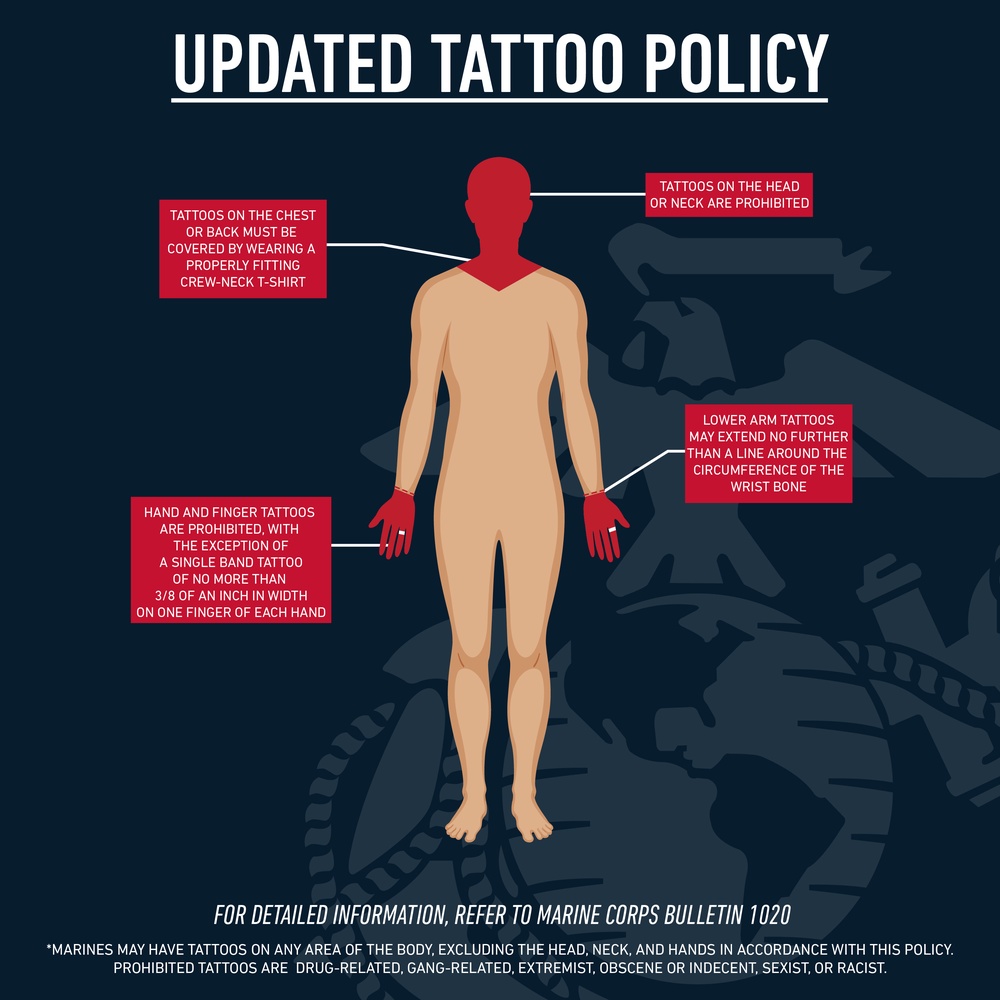 Updated Tattoo Policy