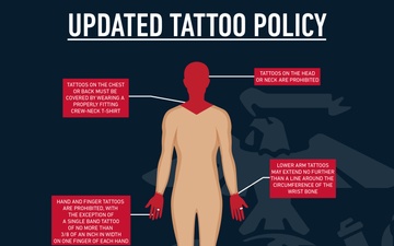 Updated Tattoo Policy