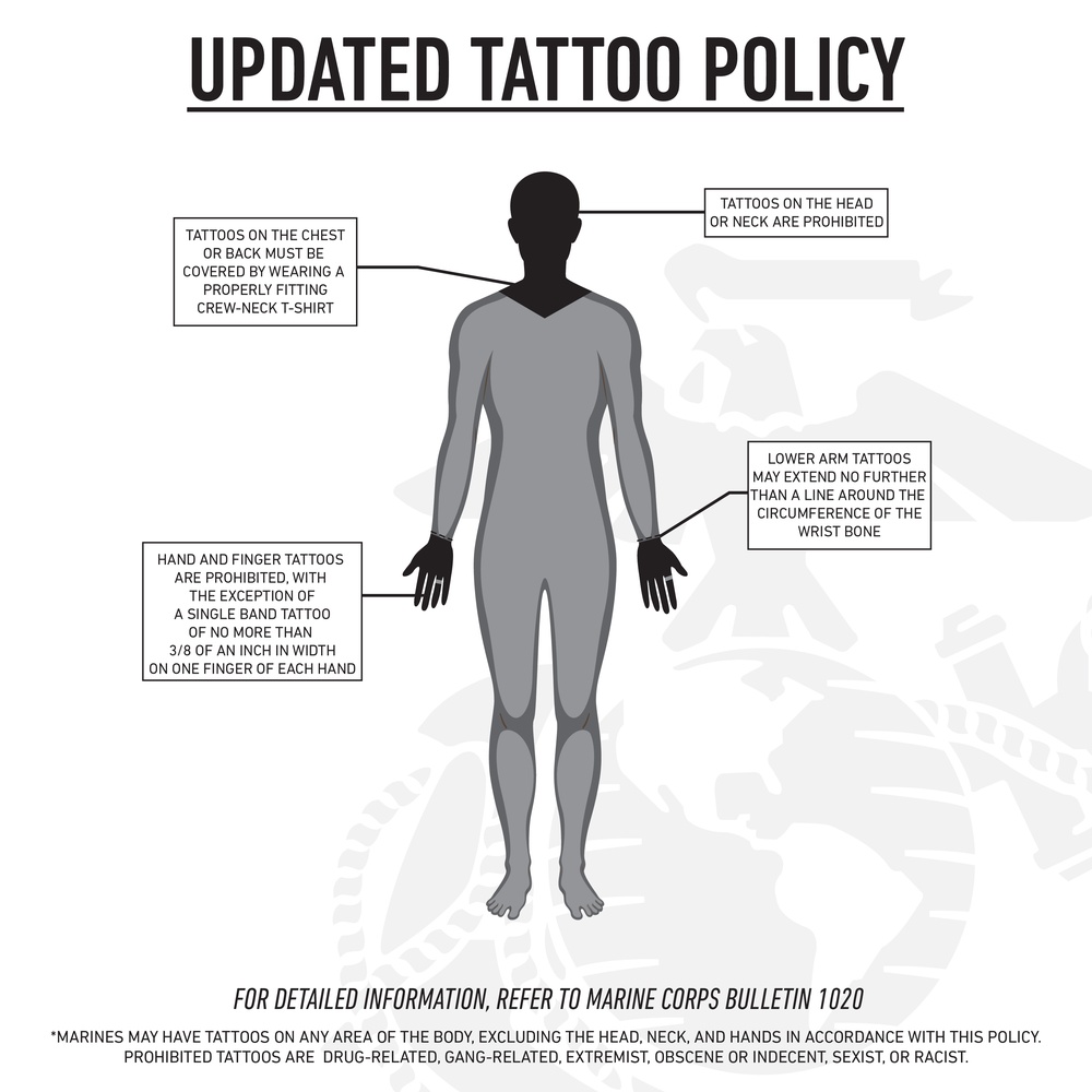 Marines ink new tattoo policy Rules stricter than Army Navy  FOX 5 San  Diego