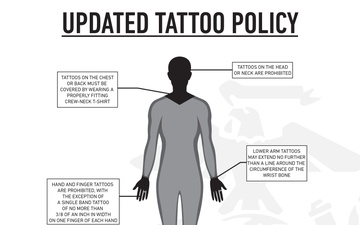 Updated Tattoo Policy