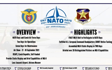 147th Attack Wing Participates in NATO Days 2021