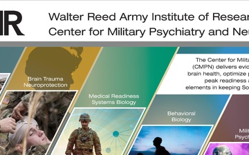 Center for Military Psychiatry and Neuroscience Display