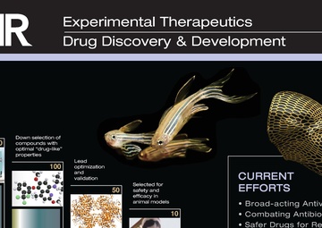 Experimental Therapeutics Drug Discovery and Development Display