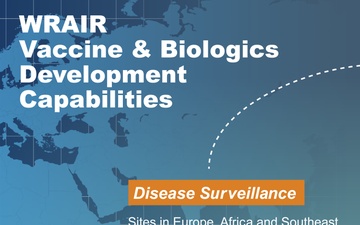 WRAIR Vaccine &amp; Biologics Development Capabilities