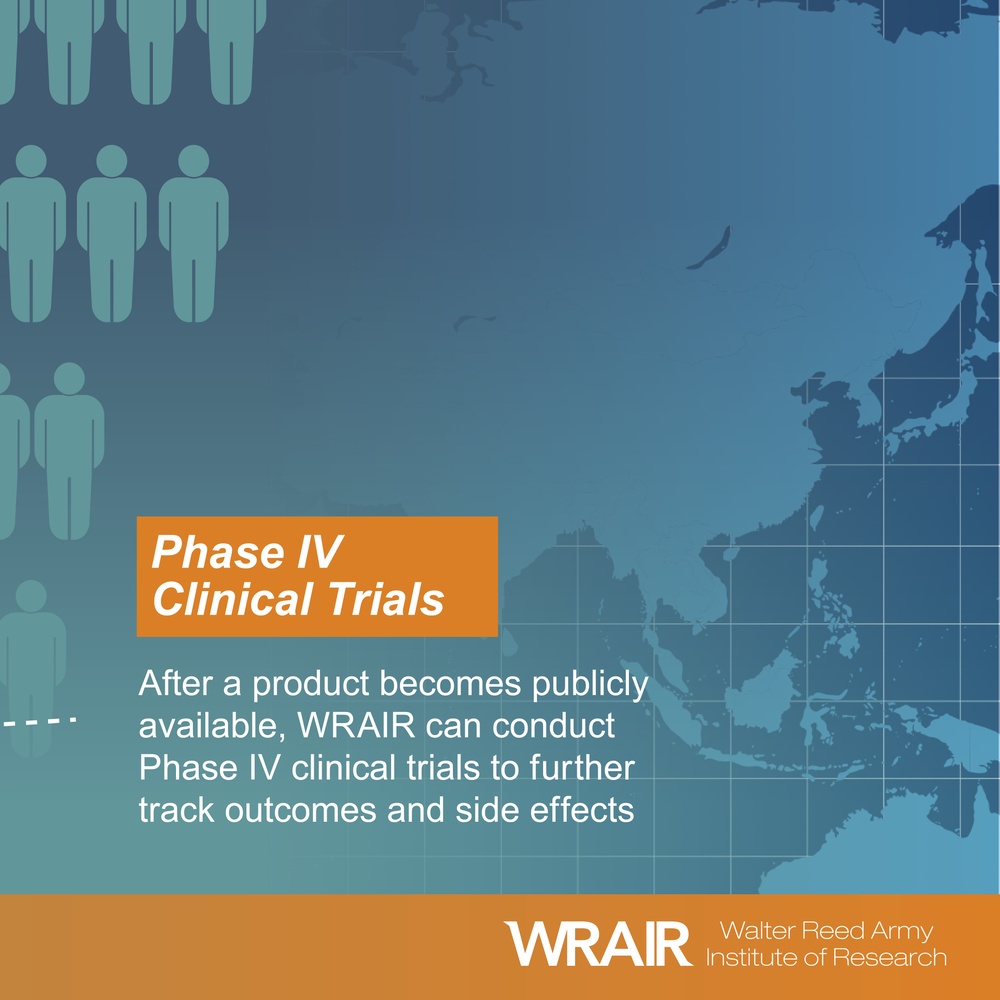 WRAIR Vaccine &amp; Biologics Development Capabilities