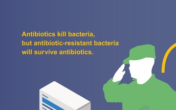 How WRAIR Fights Antibiotic Resistance