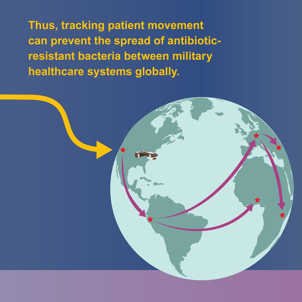 How WRAIR Fights Antibiotic Resistance