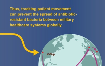 How WRAIR Fights Antibiotic Resistance