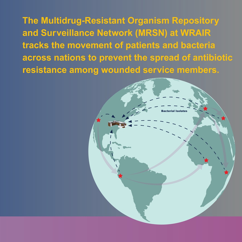 How WRAIR Fights Antibiotic Resistance