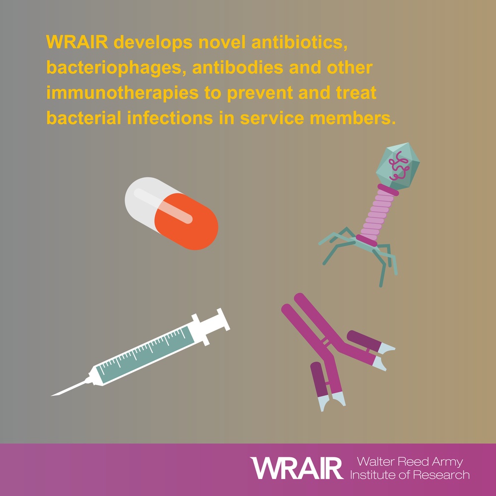 How WRAIR Fights Antibiotic Resistance