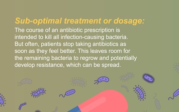 Causes of Antibiotic Resistance