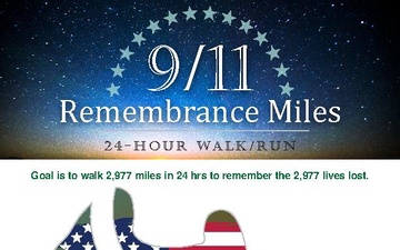 September 11th Remembrance Miles