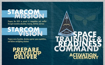 Space Training and Readiness Command Activation Ceremony Program