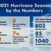 2021 Hurricane Season Stats