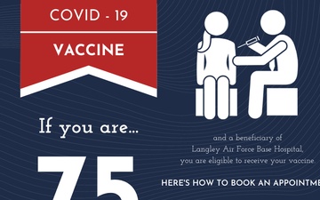 COVID-19 Vaccines 75+