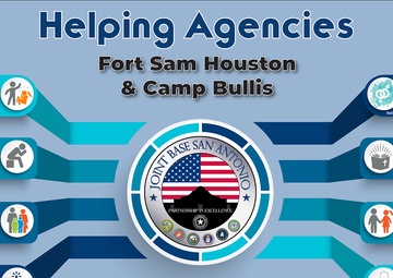 Helping Agencies Resources