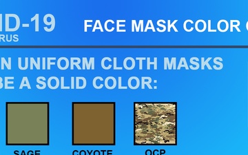 COVID19 mask color guidance