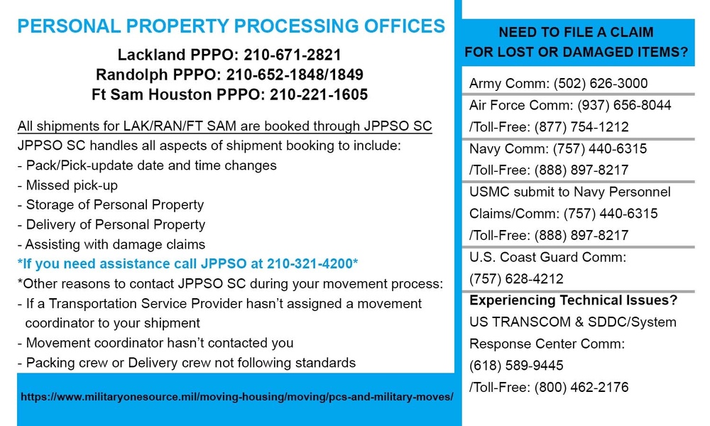 502 LRS PPPO info cards