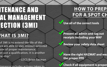 Maintenanace and Material Management Inspection Graphic