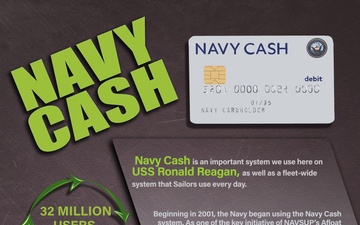 Navy Cash Graphic