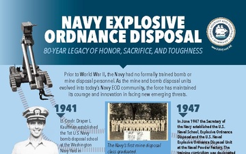 Navy EOD History