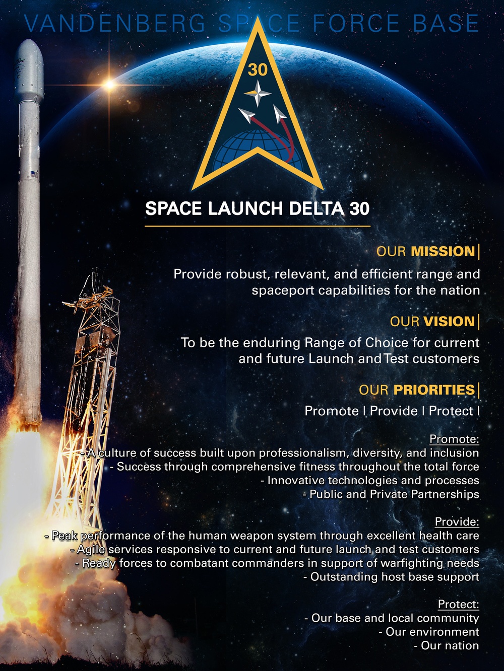 Space Launch Delta 30 Mission/Vision/Priorities