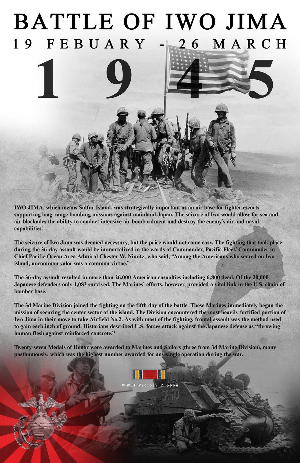 3d Marine Division Timeline Poster: Battle of Iwo Jima 1945