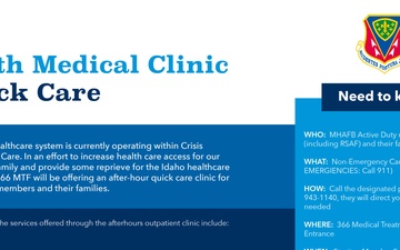 366th Medical Clinic quick care