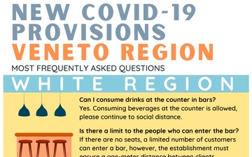 COVID-19 USAG Italy Decree Update in Infographic for the Veneto Region