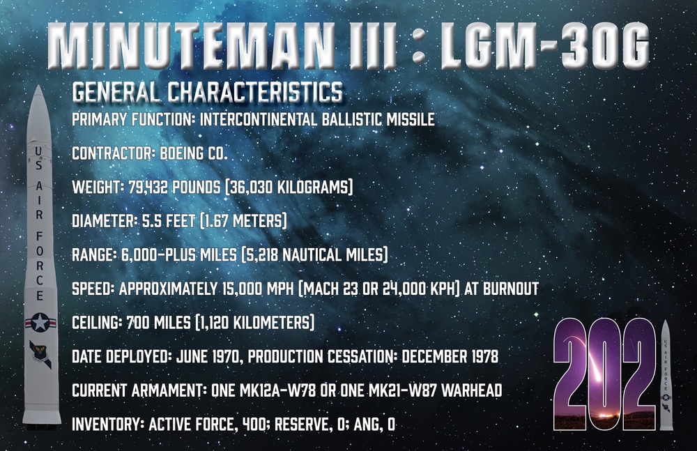 LGM 30-G Minuteman III General Characteristics