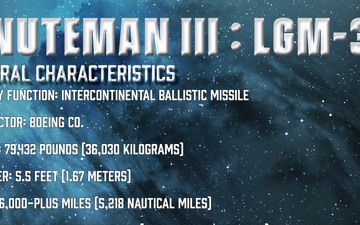 LGM 30-G Minuteman III General Characteristics