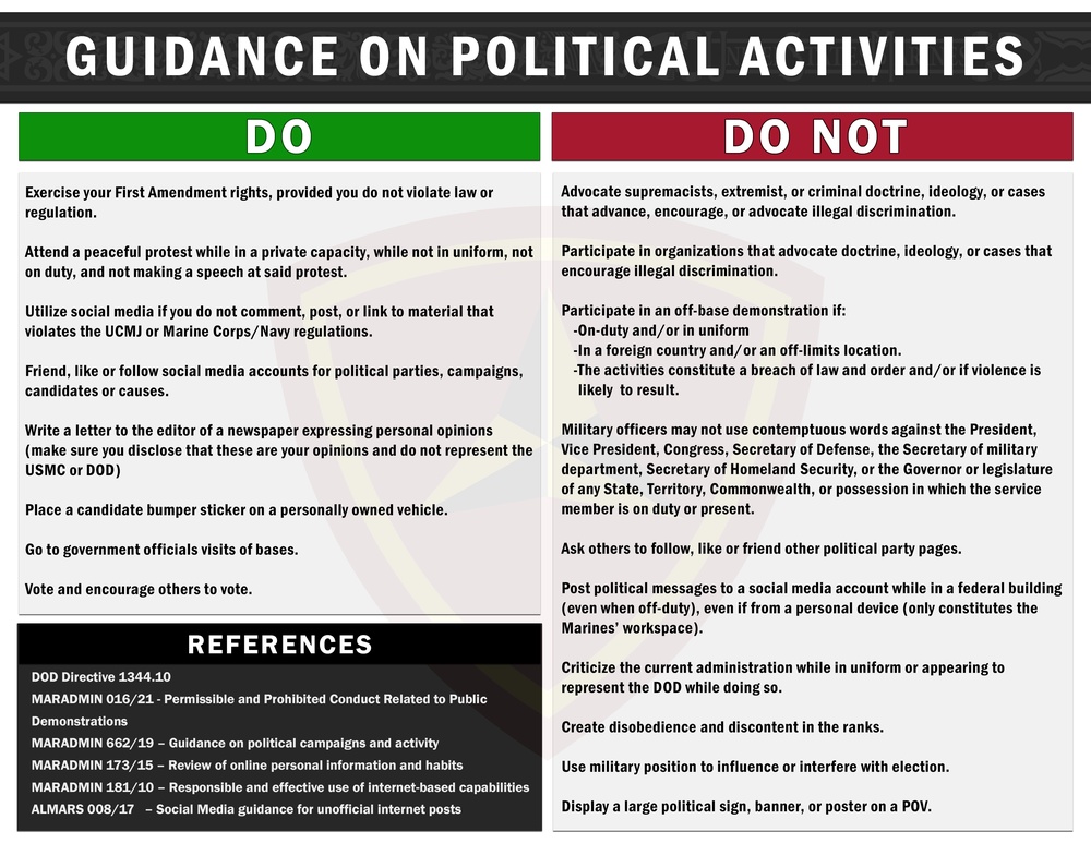 3d Marine Division Political Activities Poster