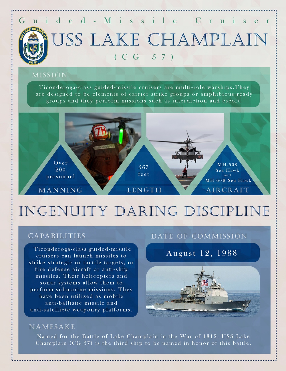 USS Lake Champlain (CG 57) infographic