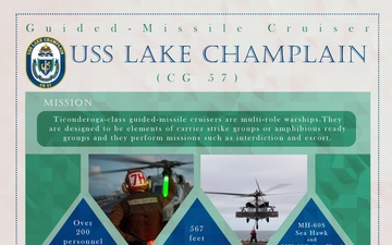 USS Lake Champlain (CG 57) infographic