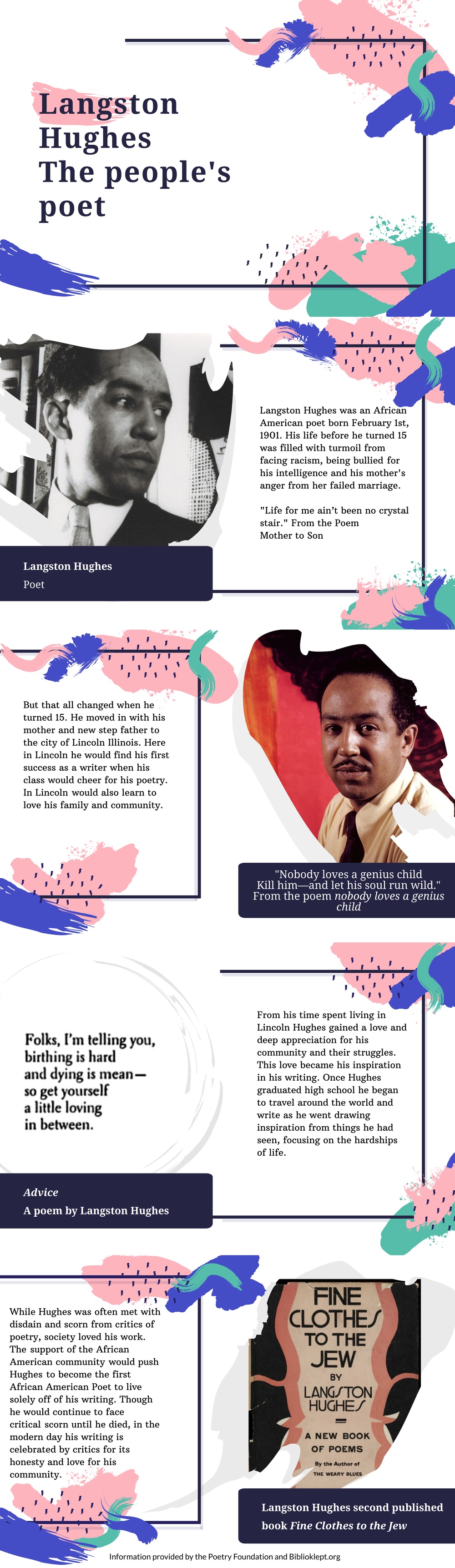 Langston Hughes The People's Poet Graphic