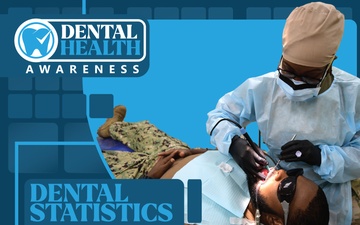 Dental Statistics