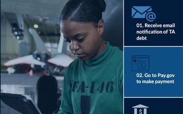 Sailors Can Now Make Tuition Assistance Debt Payments Online or on Mobile Devices