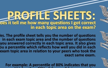 Profile Sheets: Does It Tell Me How Many Questions I Got Correct On the Exam?