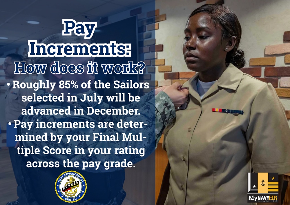 Check Out How Pay Increments Work for E-4 Through E-6 Sailors