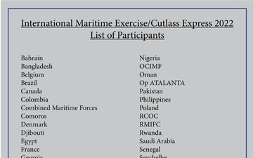 IMX/CE 22 Participant List