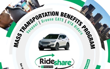 Mass Transportation Benefits Program - Facebook