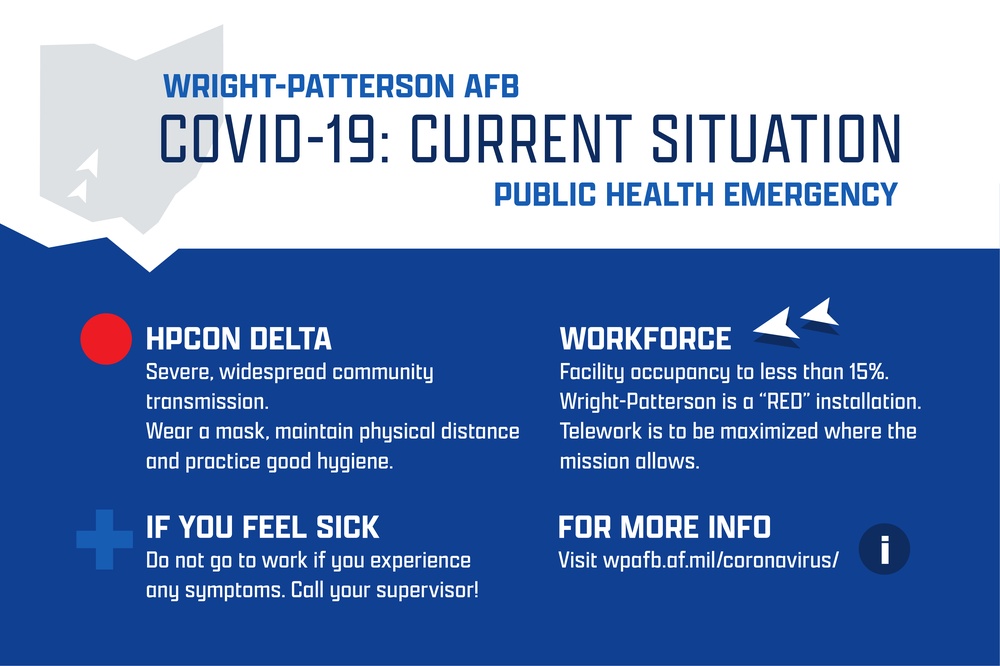 COVID-19 Situation Update - Health Protection Condition Delta