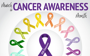 Cancer Awareness Month