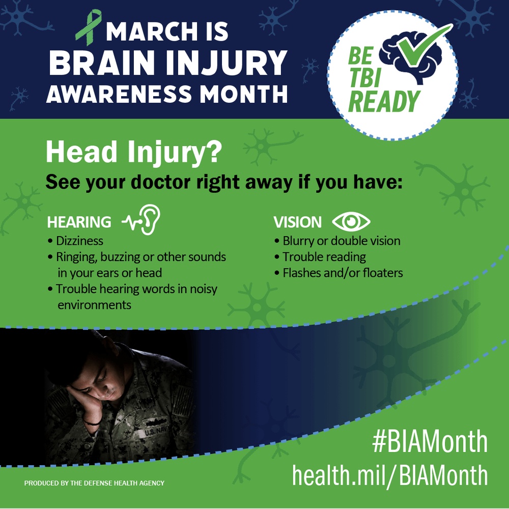 BIAM Head Injury graphic