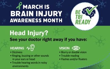 BIAM Head Injury graphic