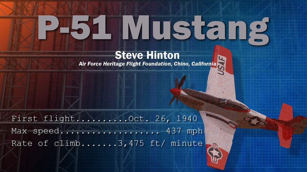 P-51 Mustang graphic with stats