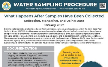 Water Sampling Procedure