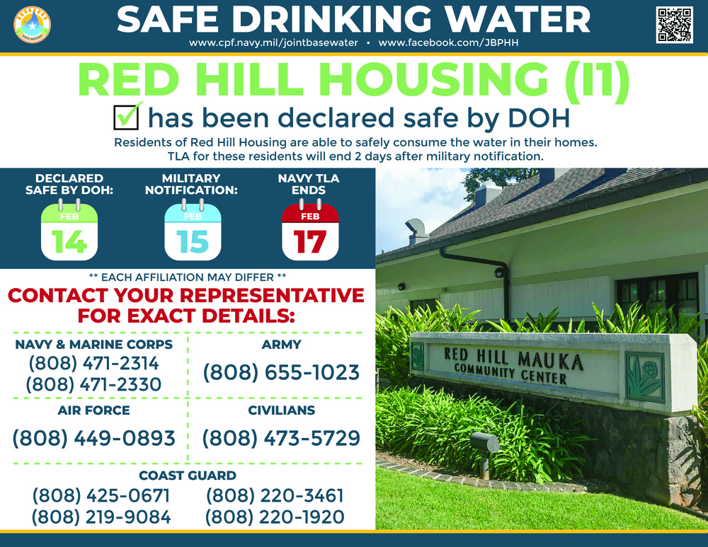 Red Hill Housing (Zone I1) Declared Safe By Hawaii Department of Health