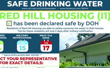 Red Hill Housing (Zone I1) Declared Safe By Hawaii Department of Health