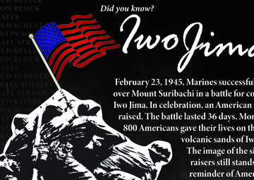 On this day in Marine Corps History